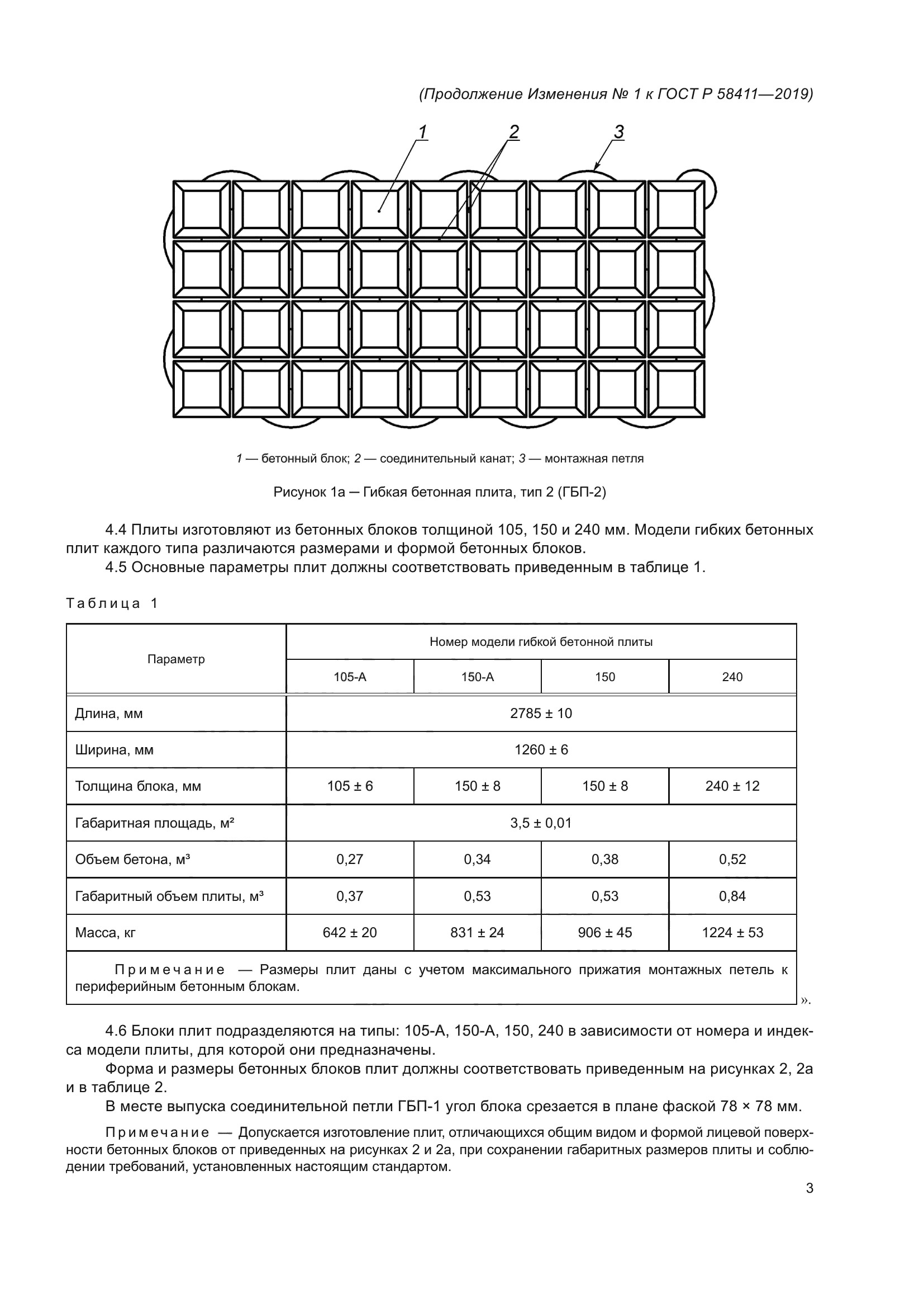 ГОСТ Р 58411-2019