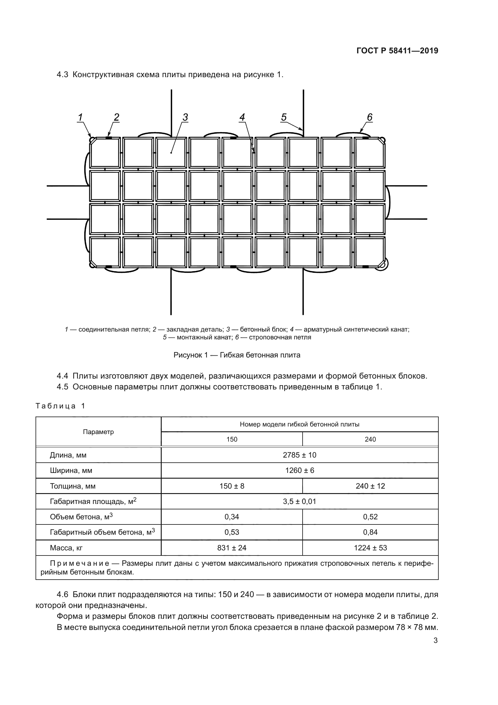 ГОСТ Р 58411-2019