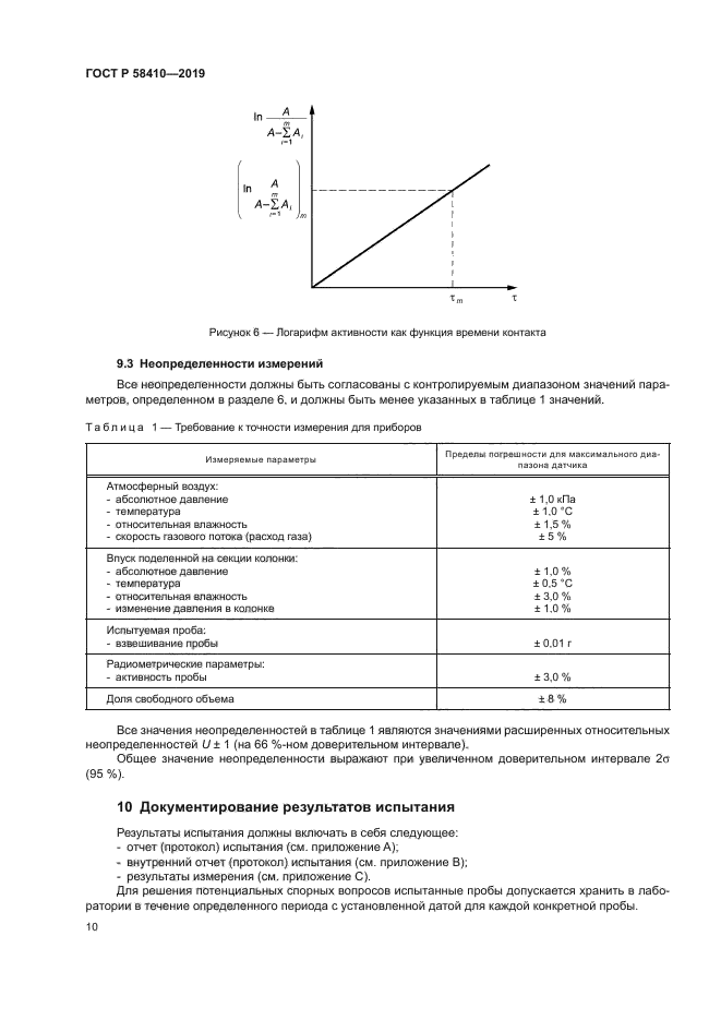 ГОСТ Р 58410-2019