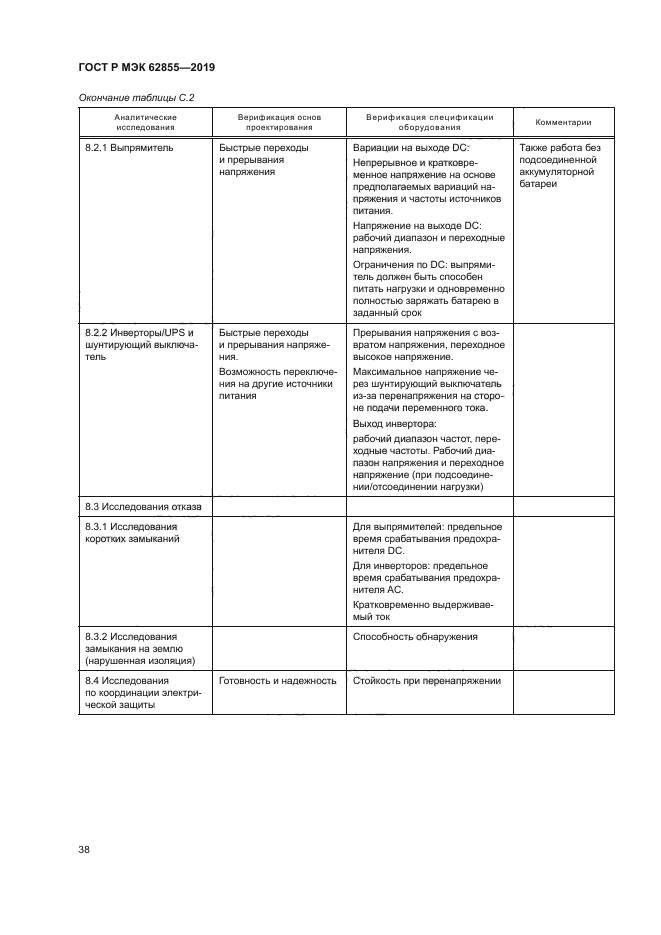 ГОСТ Р МЭК 62855-2019
