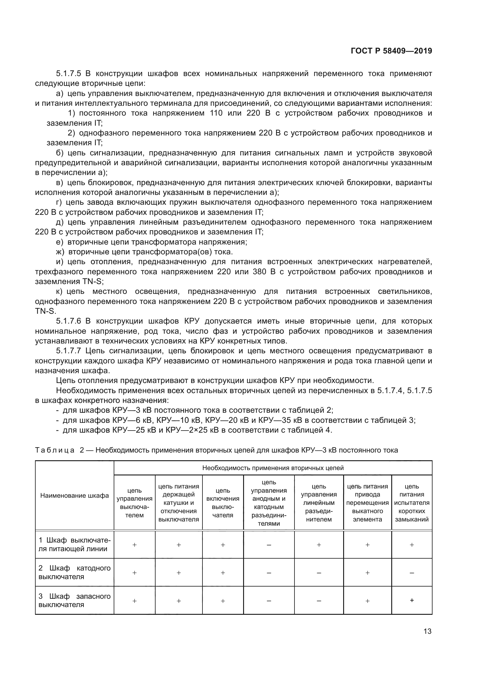 ГОСТ Р 58409-2019