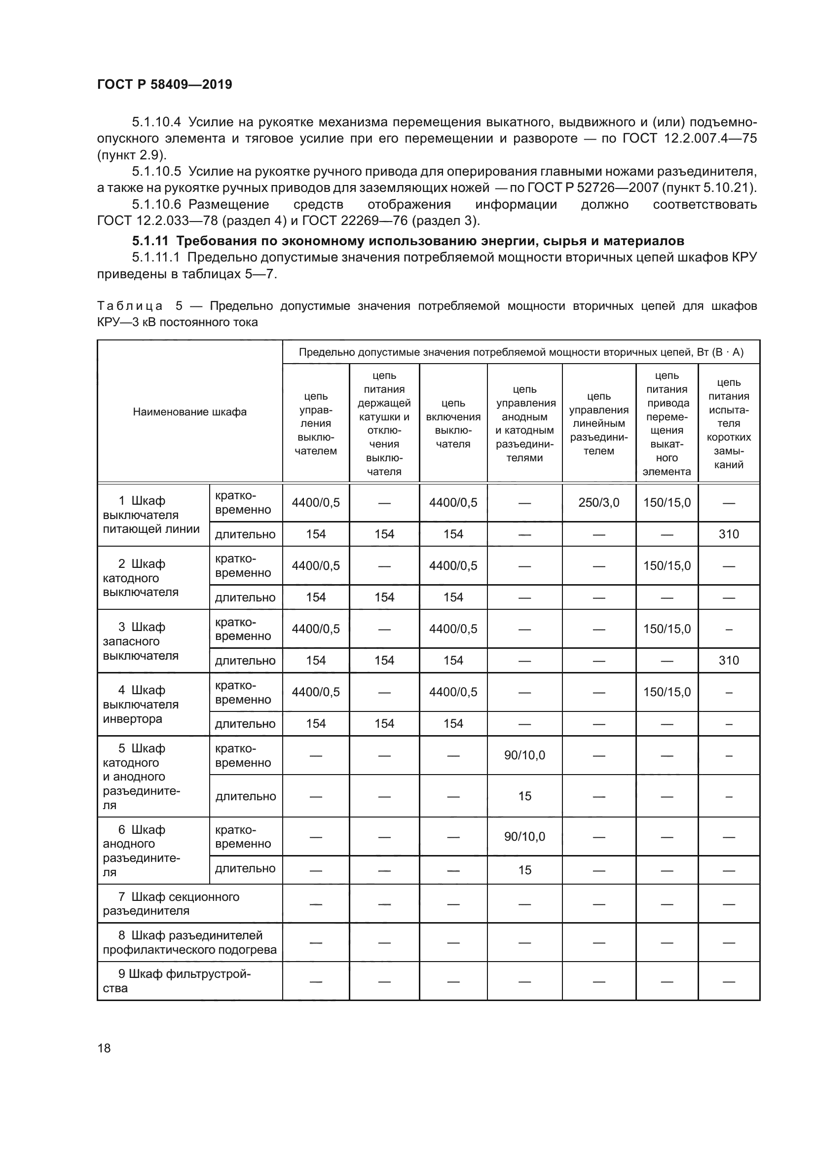 ГОСТ Р 58409-2019