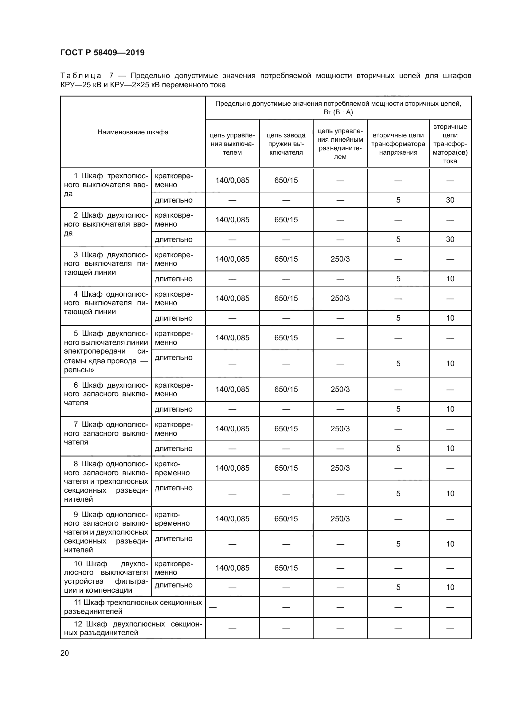 ГОСТ Р 58409-2019