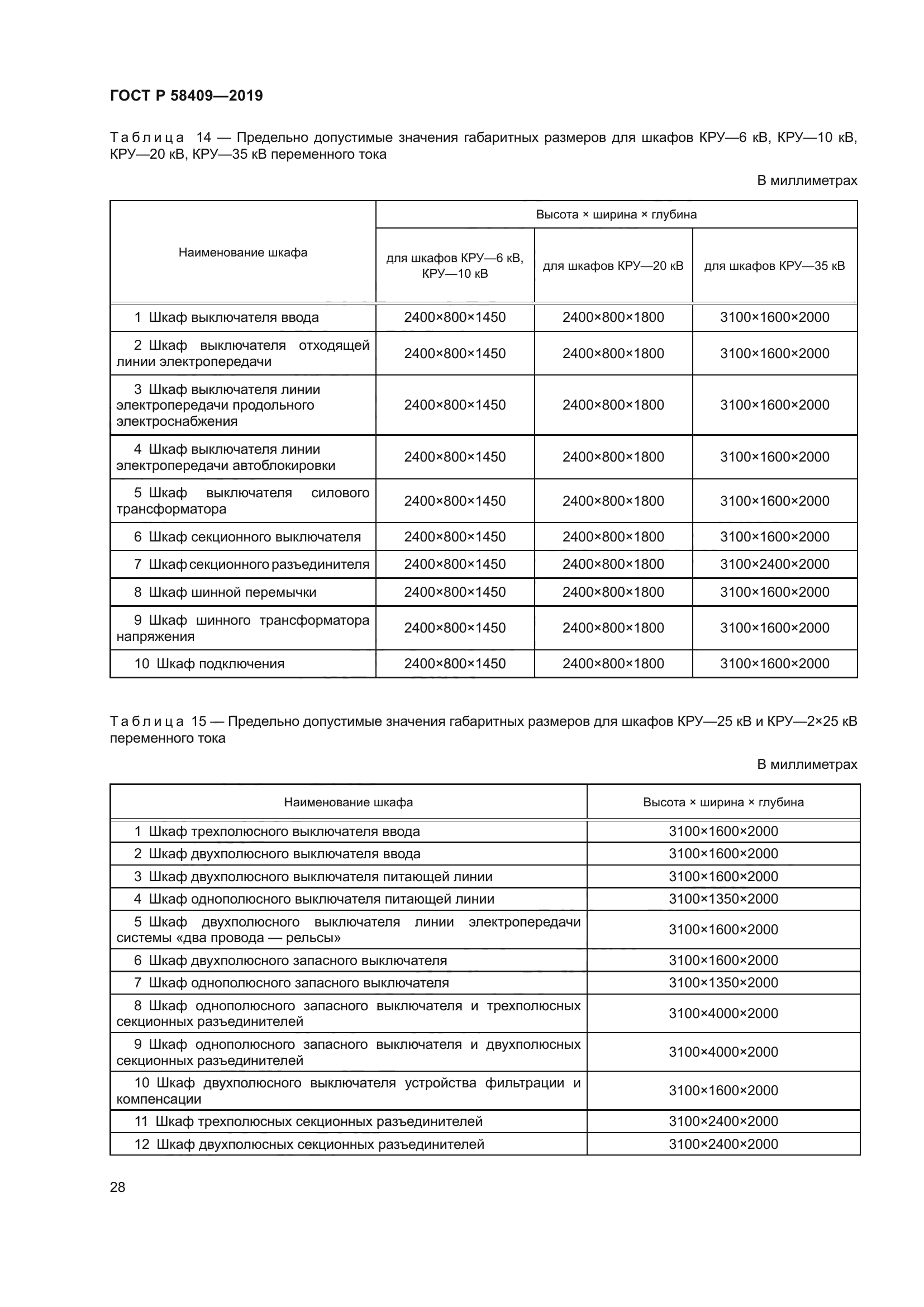 ГОСТ Р 58409-2019