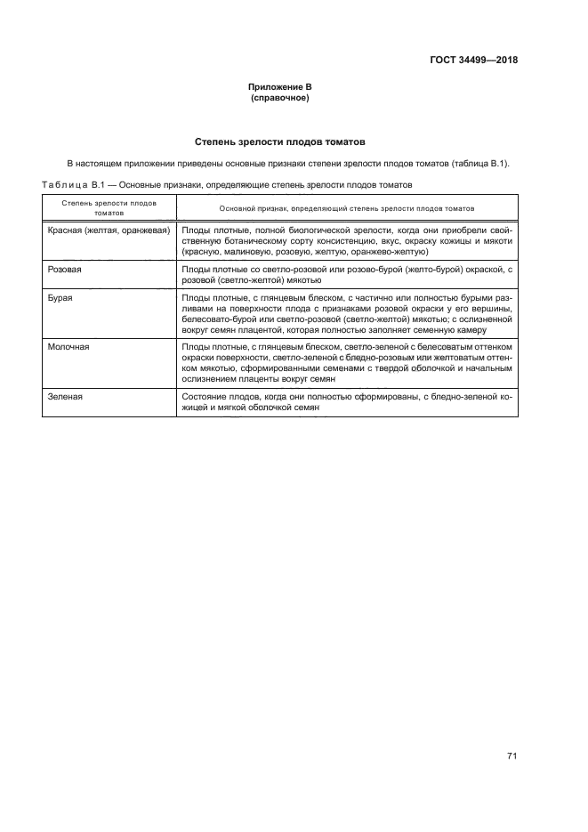ГОСТ 34499-2018