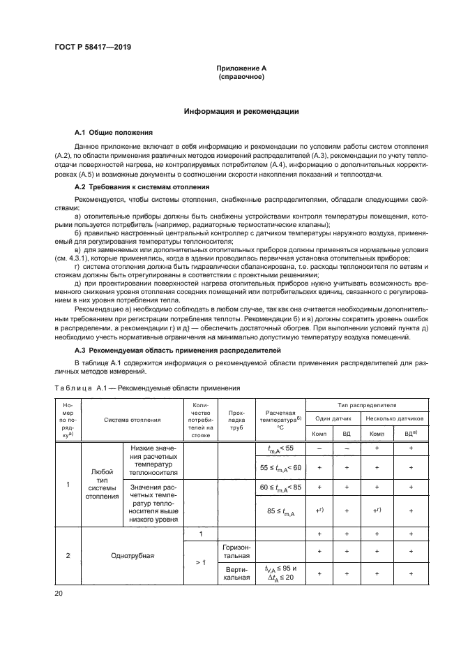 ГОСТ Р 58417-2019