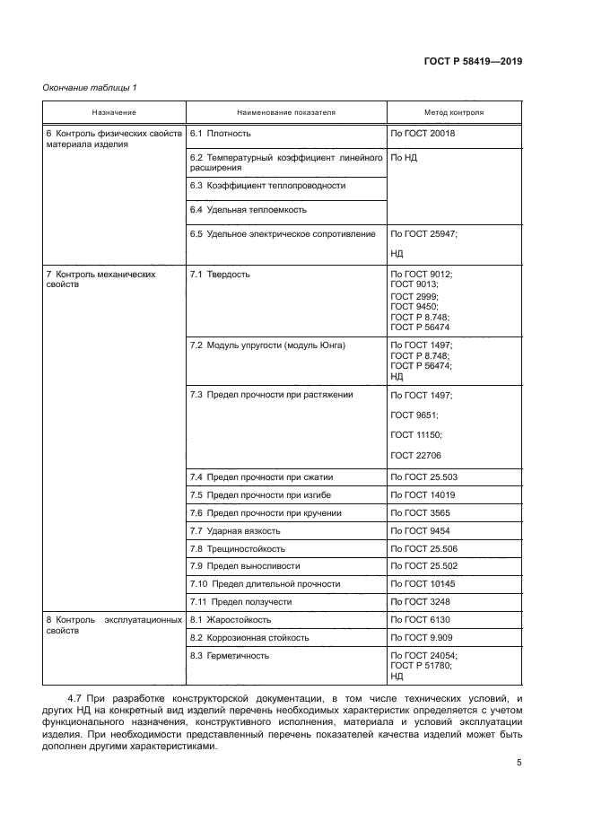 ГОСТ Р 58419-2019