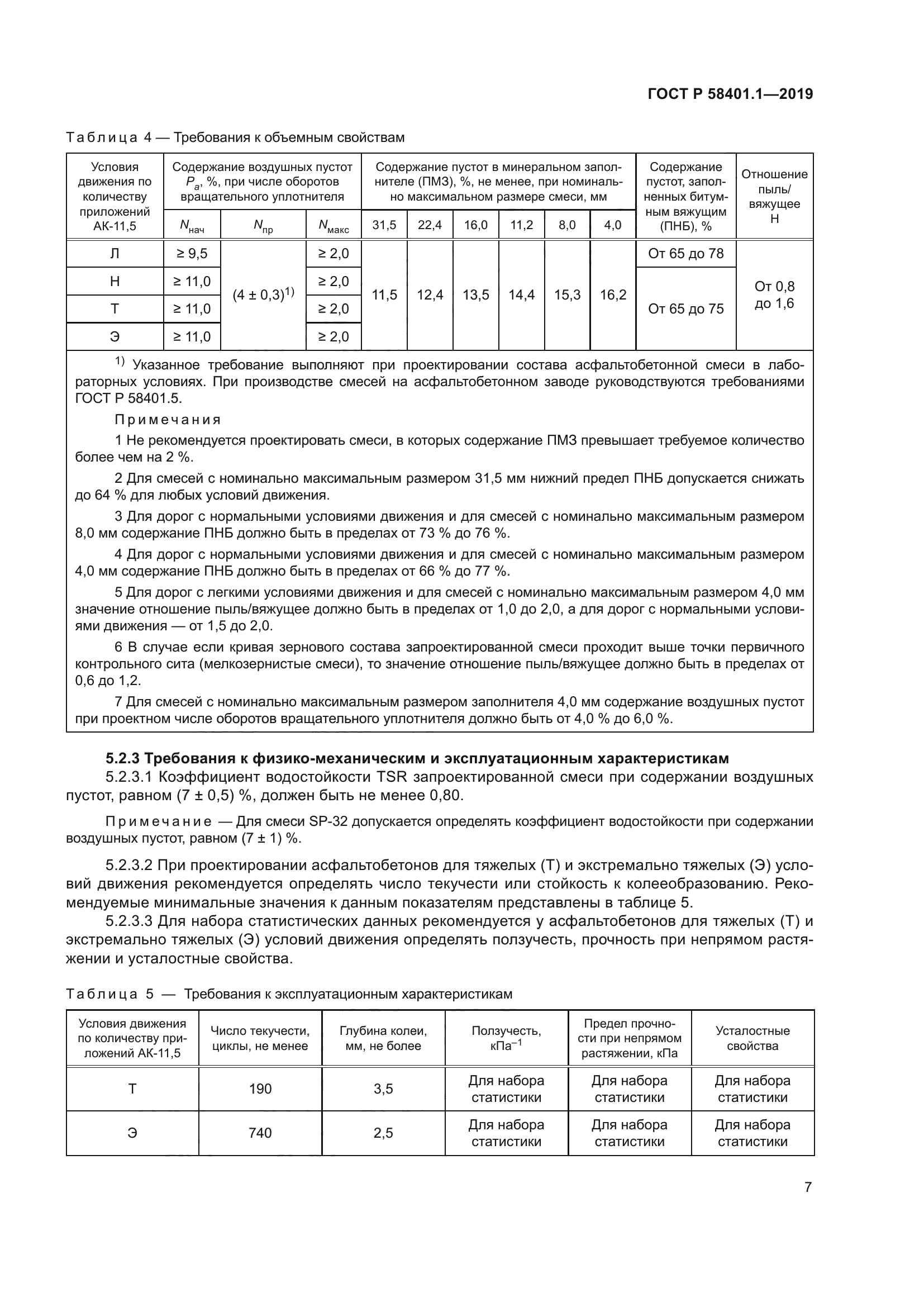 ГОСТ Р 58401.1-2019