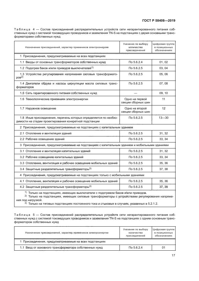 ГОСТ Р 58408-2019