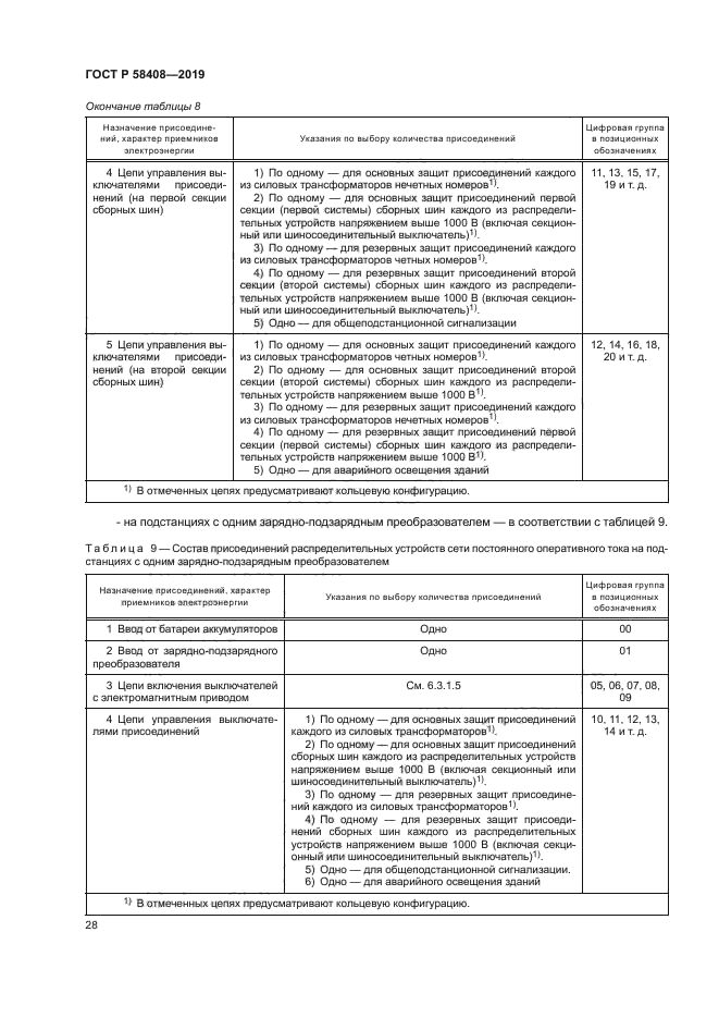 ГОСТ Р 58408-2019