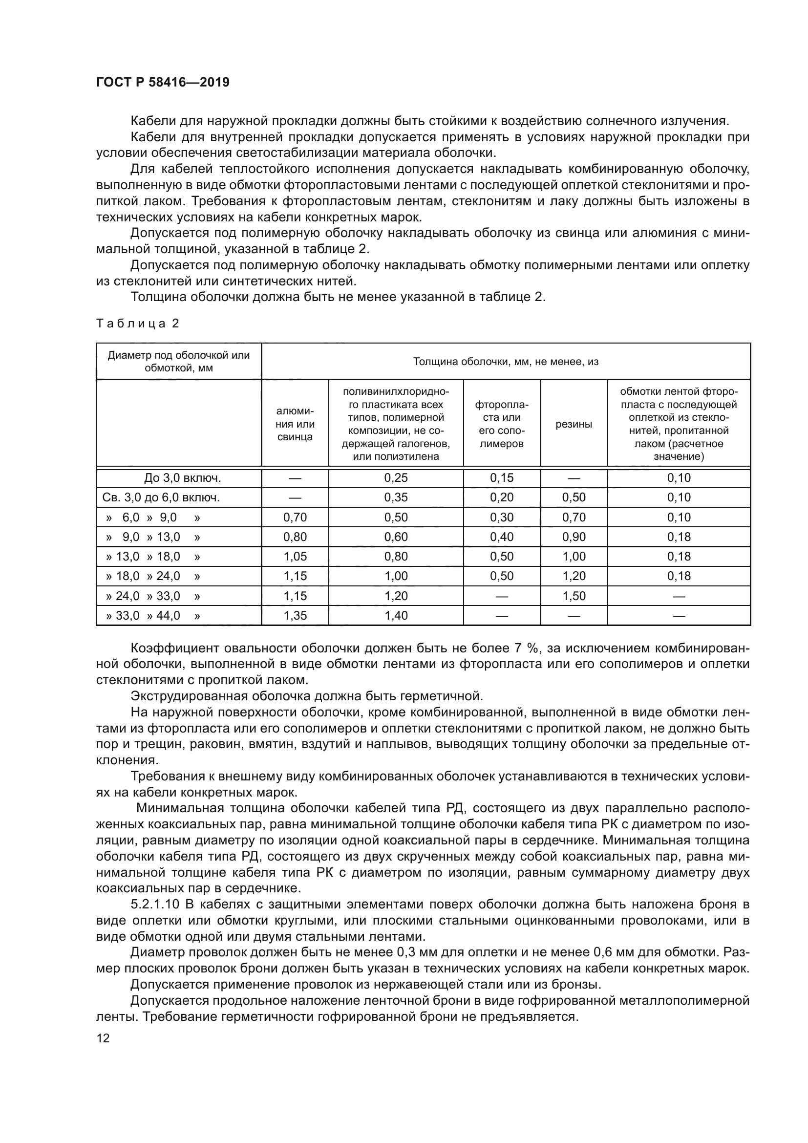 ГОСТ Р 58416-2019