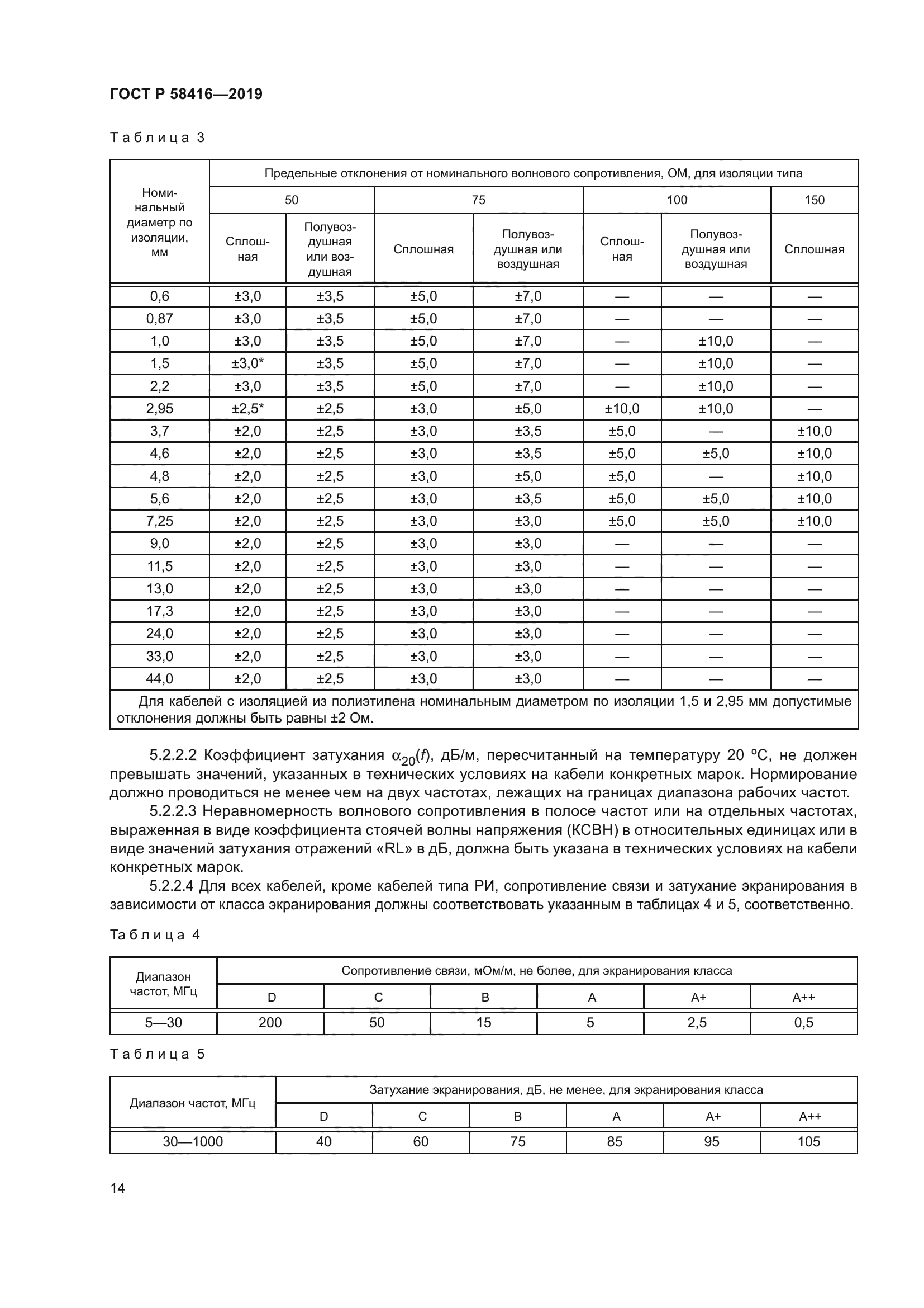 ГОСТ Р 58416-2019