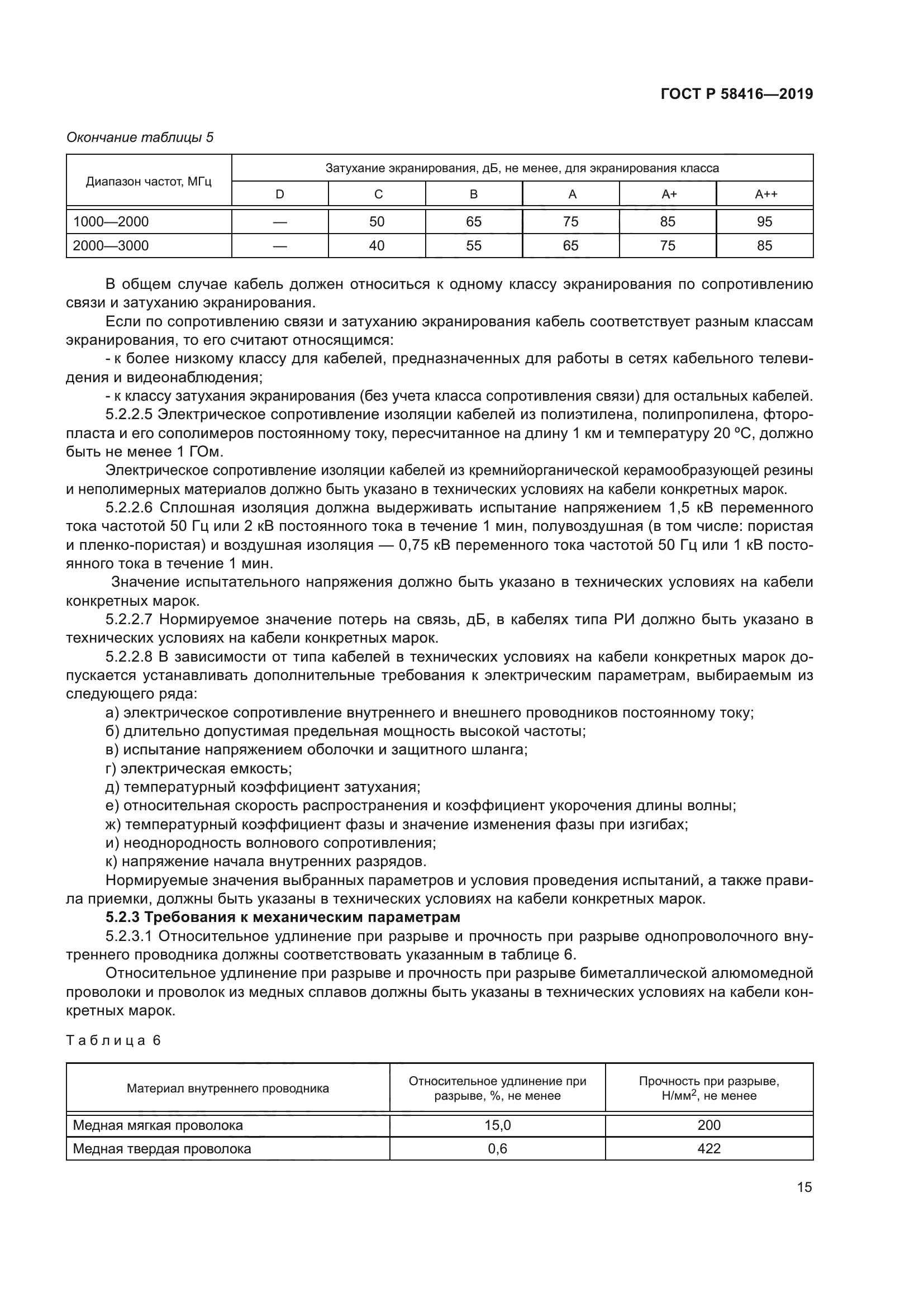 ГОСТ Р 58416-2019