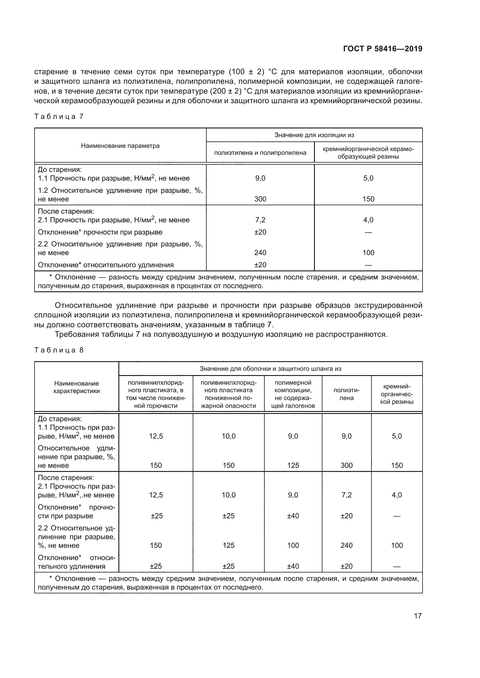 ГОСТ Р 58416-2019