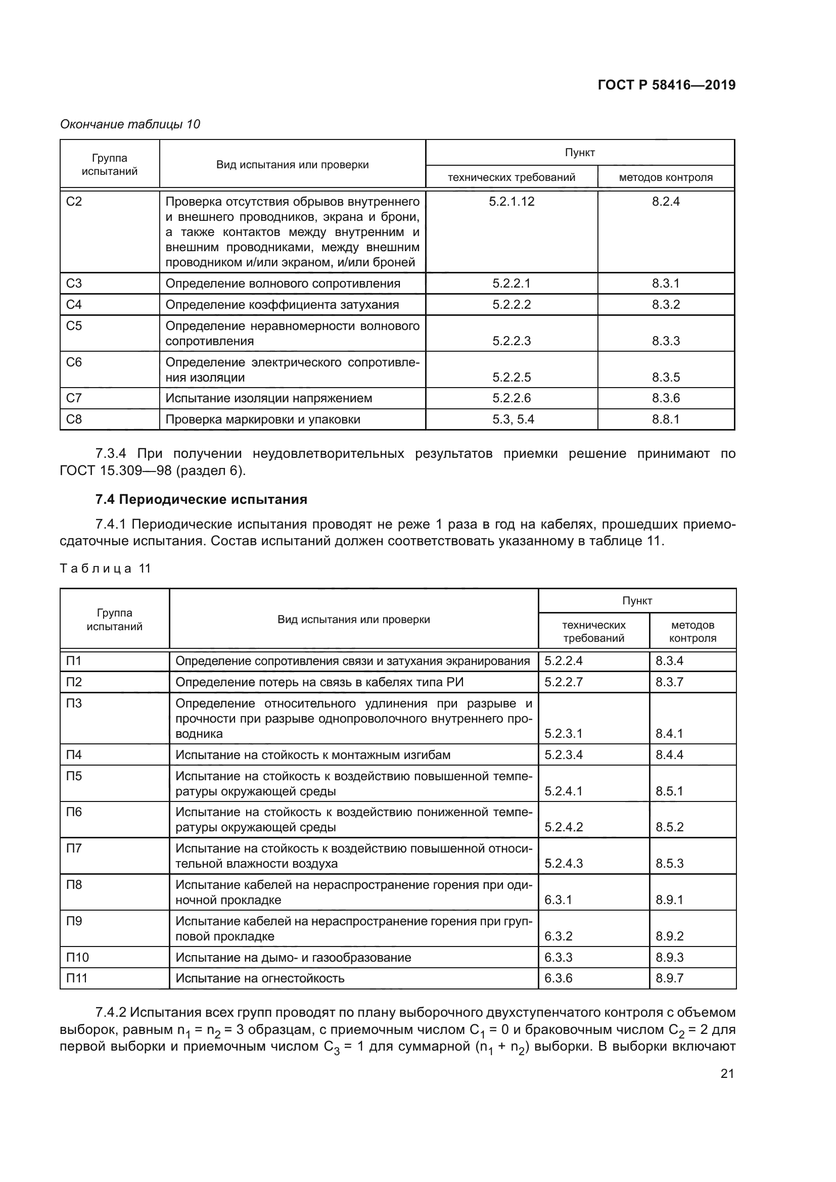 ГОСТ Р 58416-2019