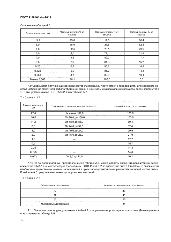 ГОСТ Р 58401.4-2019