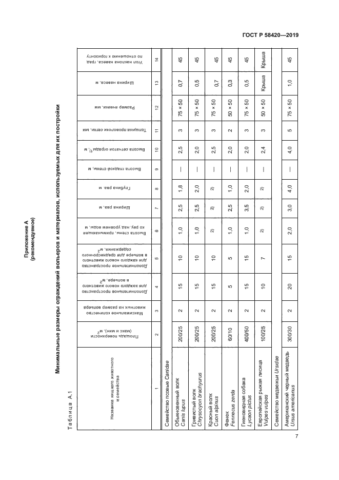 ГОСТ Р 58420-2019