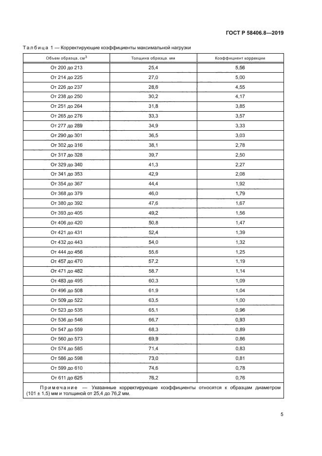 ГОСТ Р 58406.8-2019