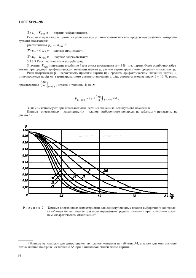 ГОСТ 8179-98