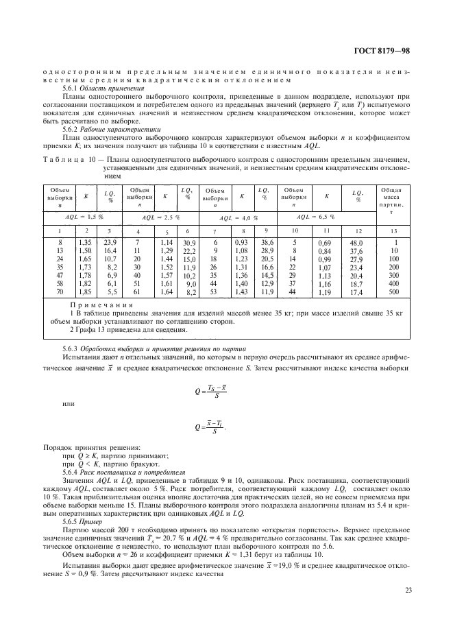 ГОСТ 8179-98