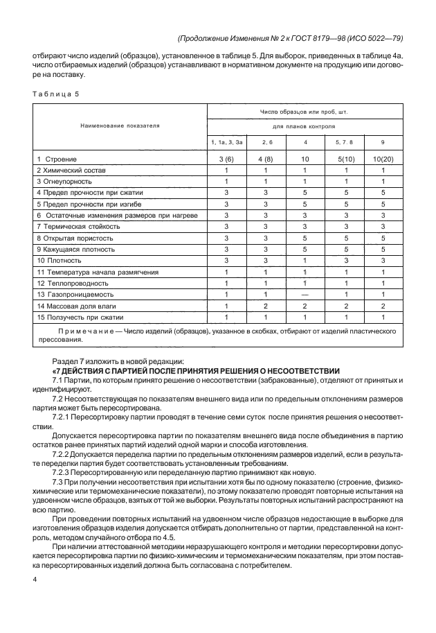 ГОСТ 8179-98