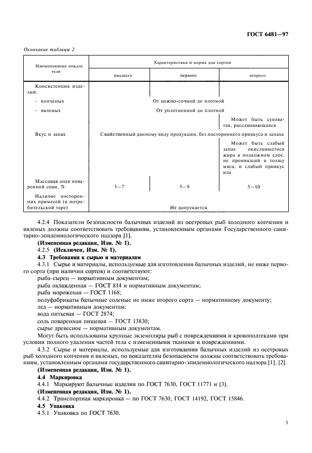 ГОСТ 6481-97