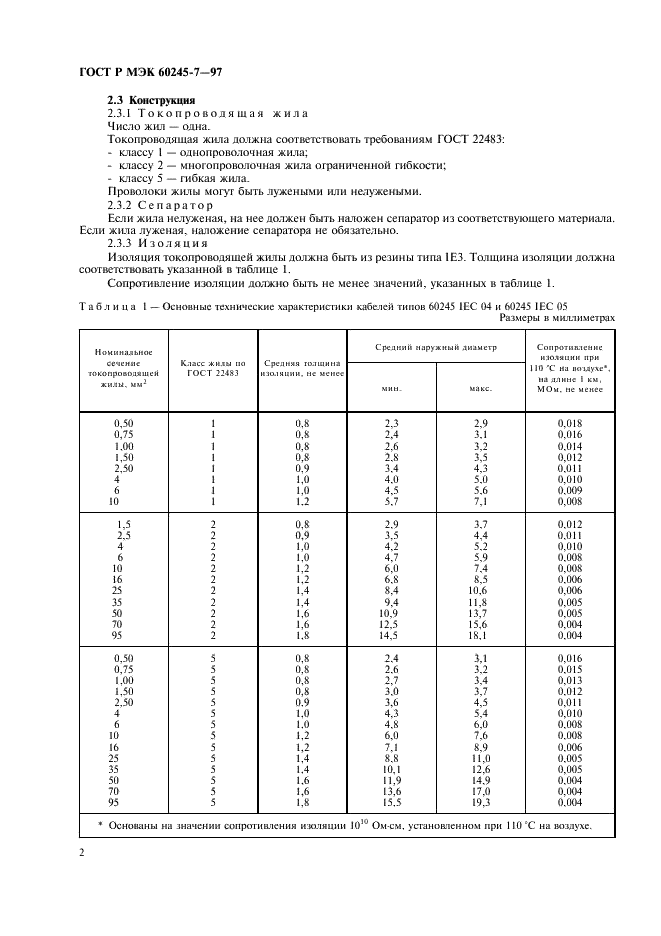 ГОСТ Р МЭК 60245-7-97