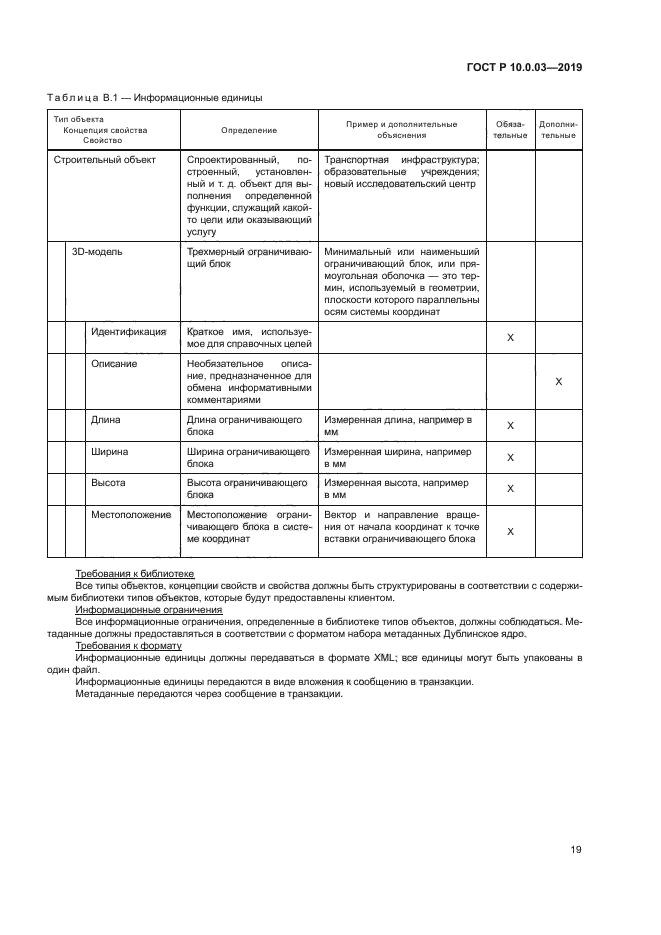 ГОСТ Р 10.0.03-2019