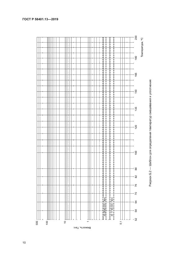 ГОСТ Р 58401.13-2019