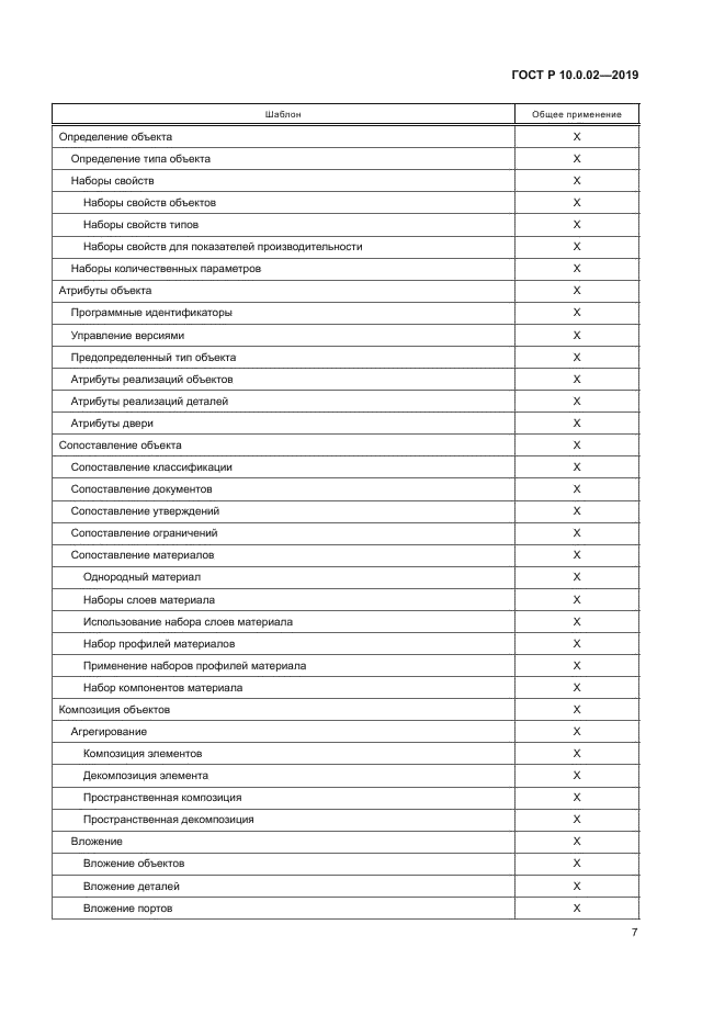 ГОСТ Р 10.0.02-2019