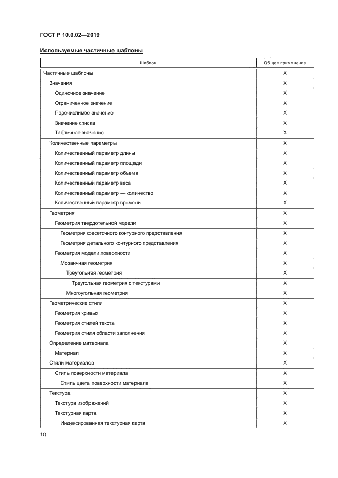 ГОСТ Р 10.0.02-2019