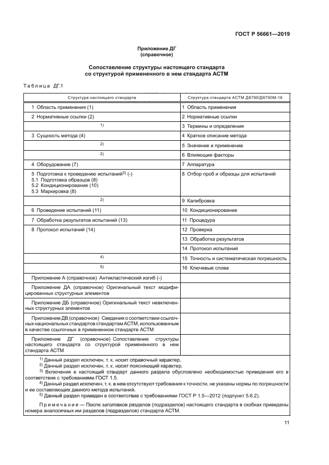 ГОСТ Р 56661-2019