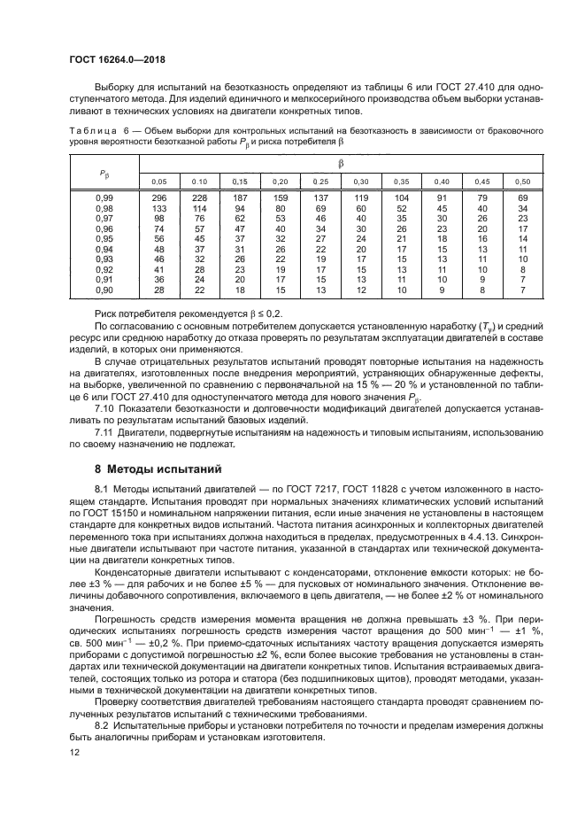 ГОСТ 16264.0-2018