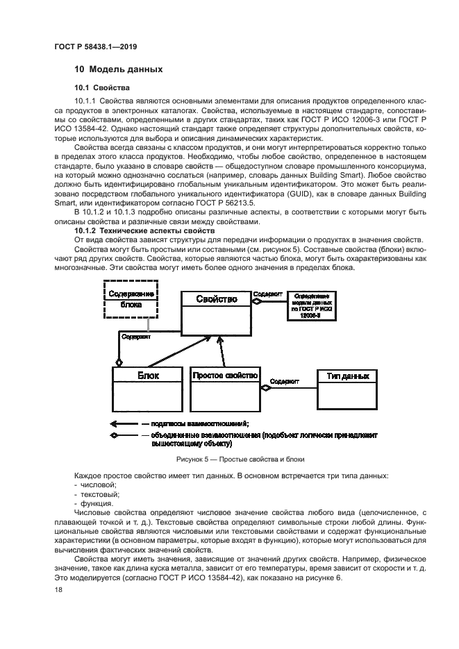 ГОСТ Р 58438.1-2019