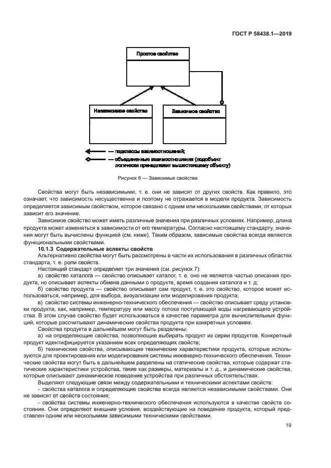 ГОСТ Р 58438.1-2019