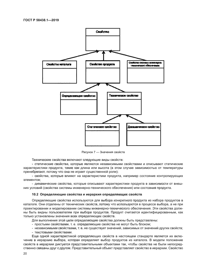 ГОСТ Р 58438.1-2019