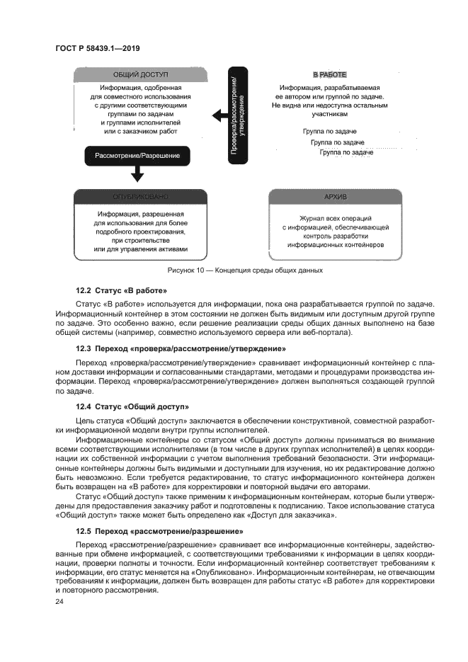 ГОСТ Р 58439.1-2019