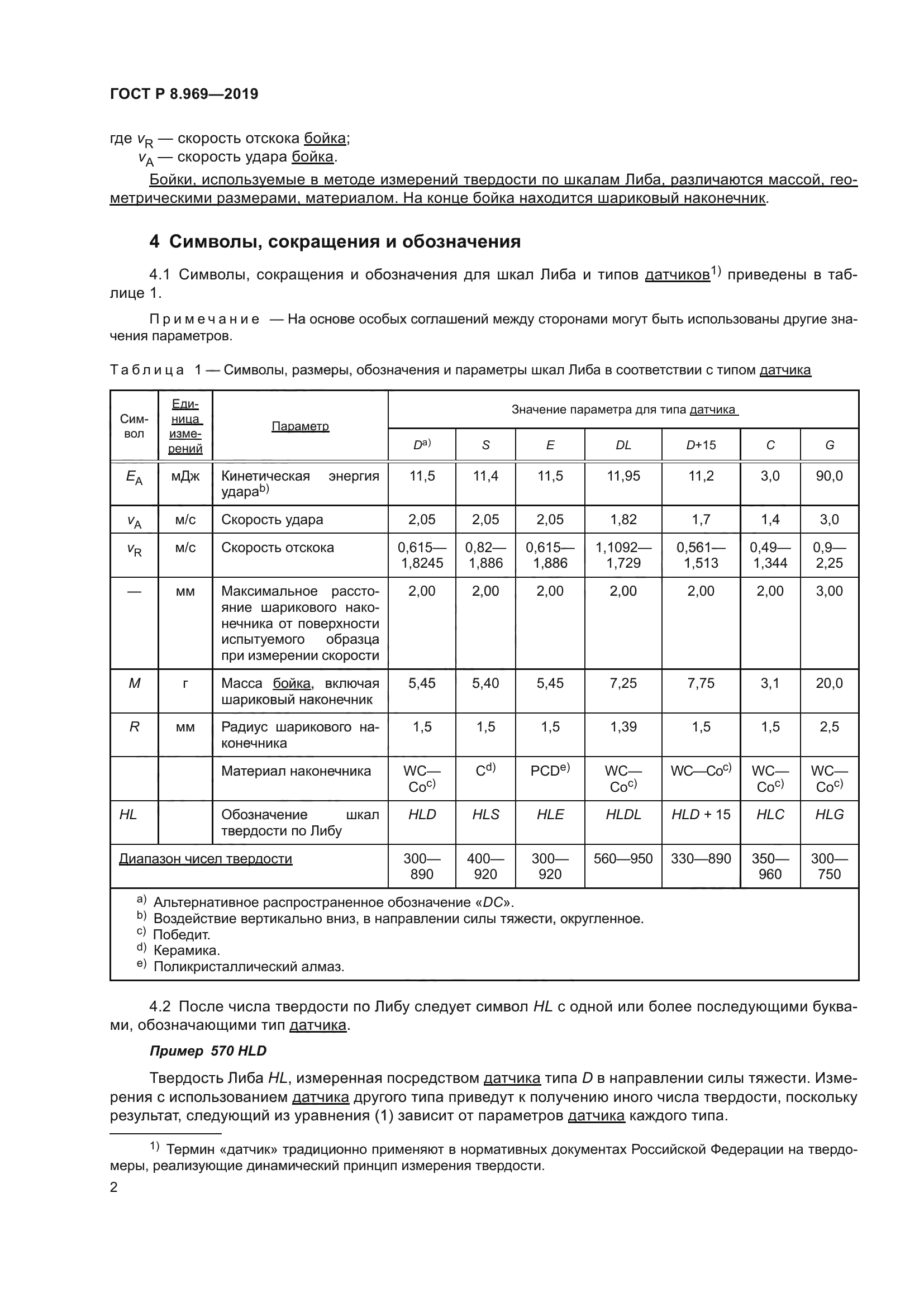 ГОСТ Р 8.969-2019