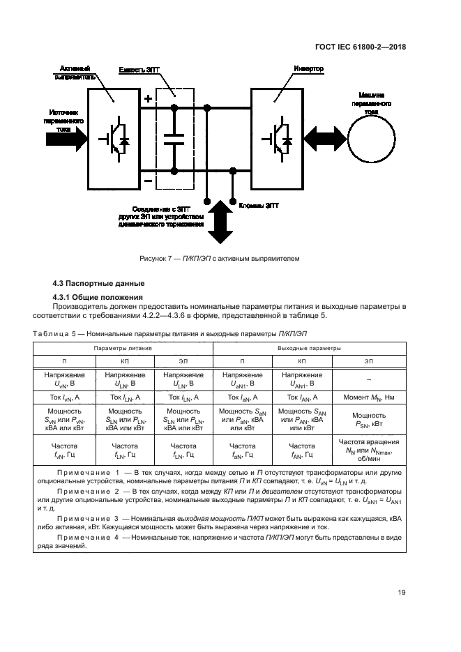 ГОСТ IEC 61800-2-2018