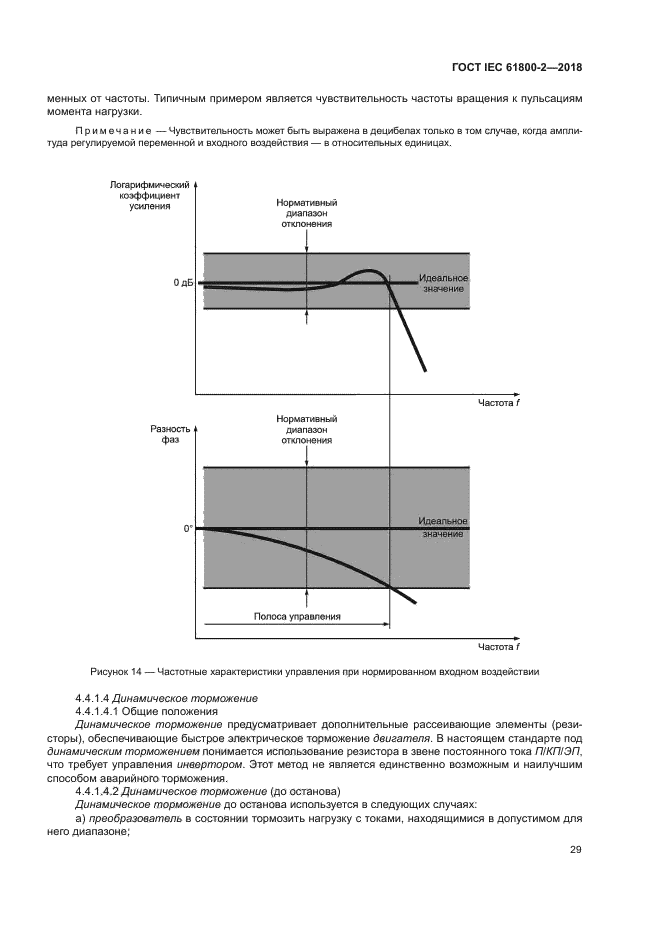 ГОСТ IEC 61800-2-2018