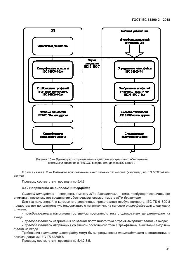 ГОСТ IEC 61800-2-2018