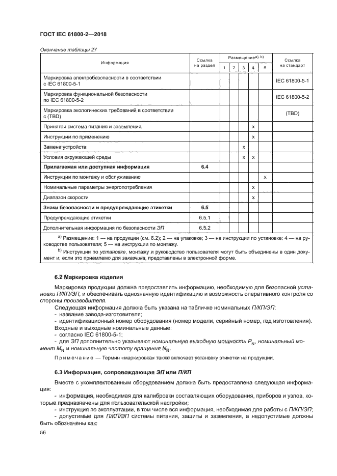 ГОСТ IEC 61800-2-2018