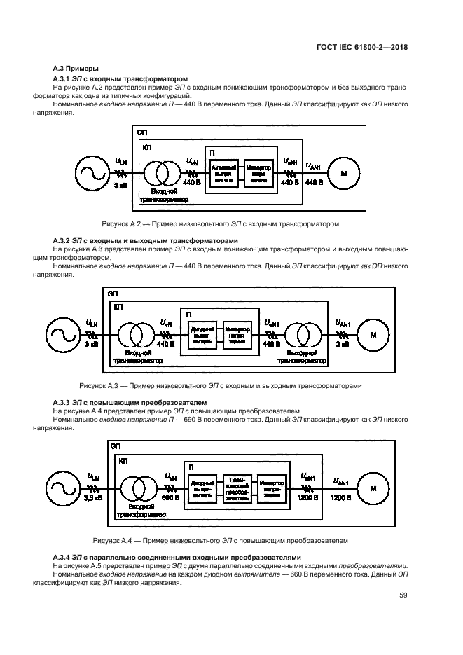 ГОСТ IEC 61800-2-2018