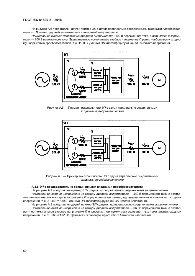 ГОСТ IEC 61800-2-2018