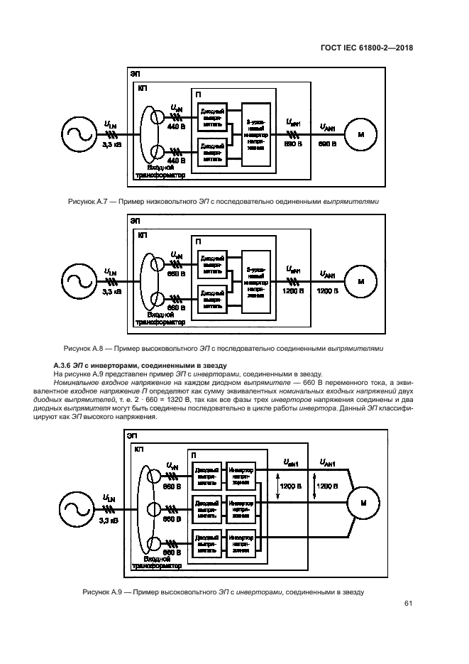 ГОСТ IEC 61800-2-2018