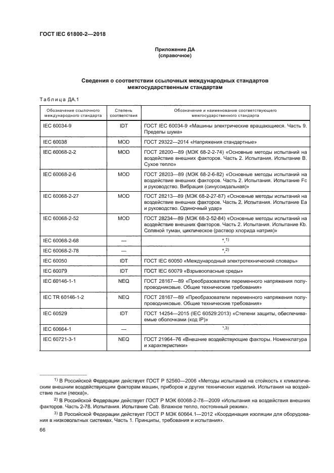 ГОСТ IEC 61800-2-2018