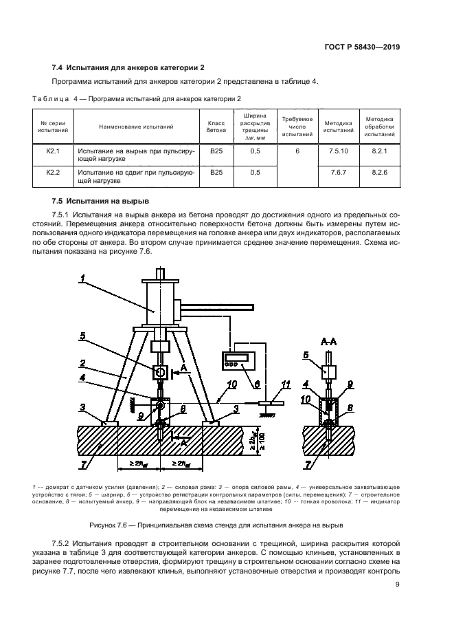 ГОСТ Р 58430-2019