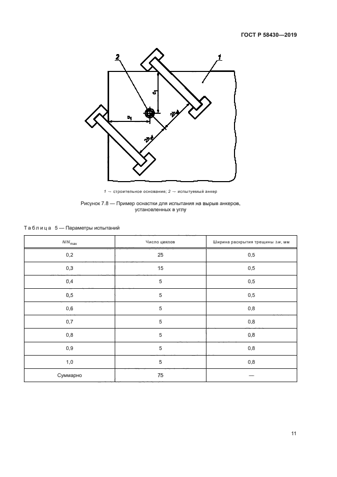 ГОСТ Р 58430-2019