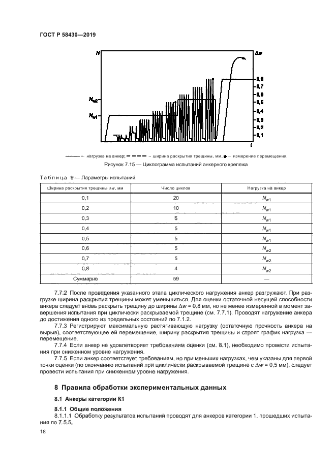 ГОСТ Р 58430-2019