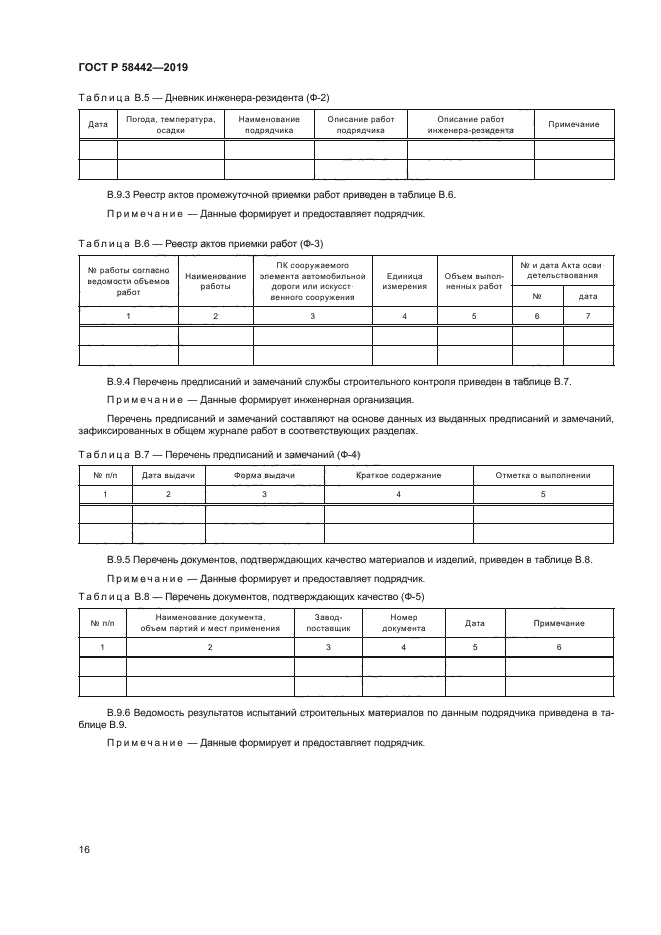 ГОСТ Р 58442-2019